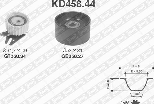 SNR KD458.44 - Комплект ангренажен ремък vvparts.bg