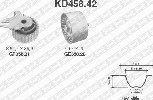 SNR KD458.42 - Комплект ангренажен ремък vvparts.bg