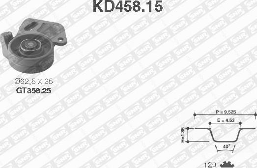 SNR KD458.15 - Комплект ангренажен ремък vvparts.bg