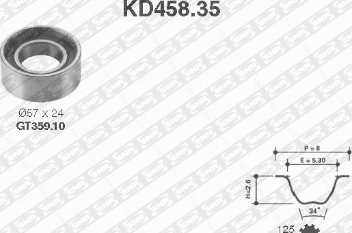 SNR KD458.35 - Комплект ангренажен ремък vvparts.bg