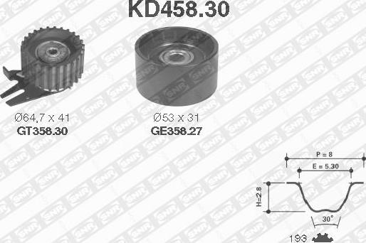 SNR KD458.30 - Комплект ангренажен ремък vvparts.bg