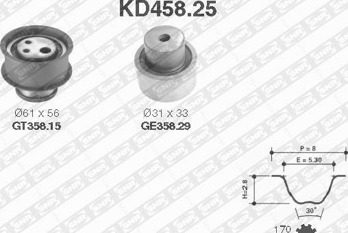 SNR KD458.25 - Комплект ангренажен ремък vvparts.bg