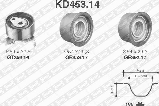 SNR KD453.14 - Комплект ангренажен ремък vvparts.bg