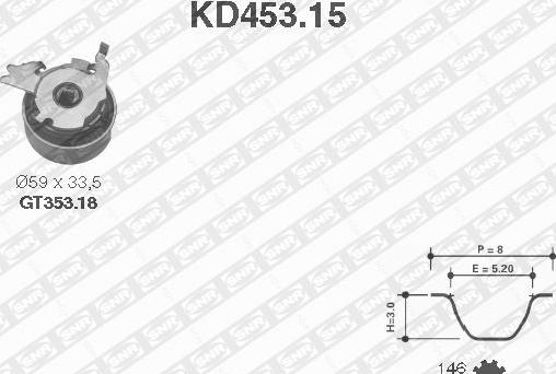 SNR KD453.15 - Комплект ангренажен ремък vvparts.bg