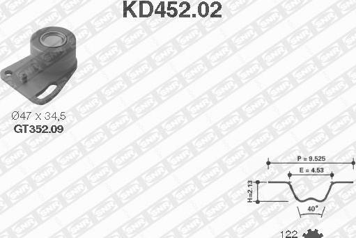 SNR KD452.02 - Комплект ангренажен ремък vvparts.bg