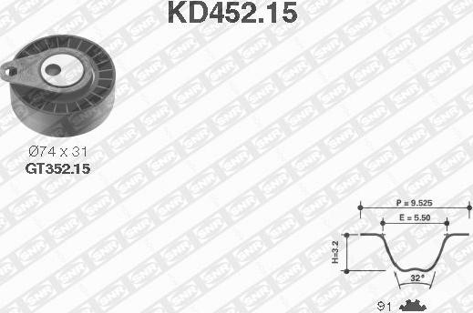 SNR KD452.15 - Комплект ангренажен ремък vvparts.bg