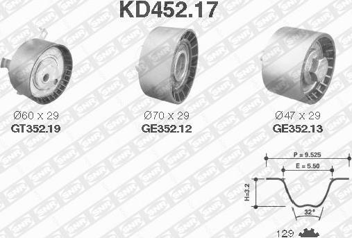 SNR KD452.17 - Комплект ангренажен ремък vvparts.bg