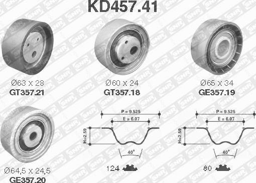 SNR KD457.41 - Комплект ангренажен ремък vvparts.bg