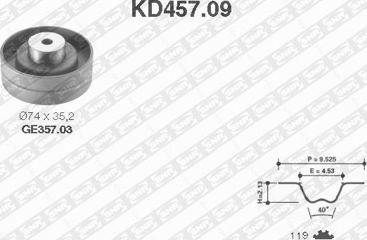 SNR KD457.09 - Комплект ангренажен ремък vvparts.bg