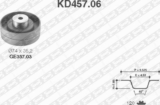 SNR KD457.06 - Комплект ангренажен ремък vvparts.bg