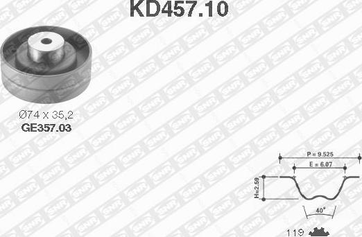 SNR KD457.10 - Комплект ангренажен ремък vvparts.bg