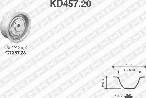 SNR KD457.20 - Комплект ангренажен ремък vvparts.bg