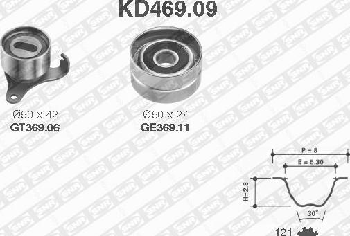 SNR KD469.09 - Комплект ангренажен ремък vvparts.bg