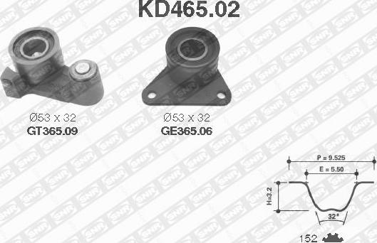 SNR KD465.02 - Комплект ангренажен ремък vvparts.bg