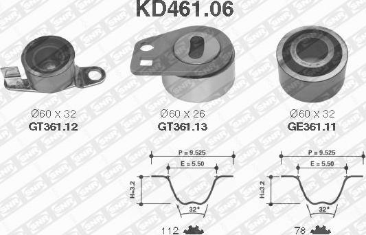 SNR KD461.06 - Комплект ангренажен ремък vvparts.bg