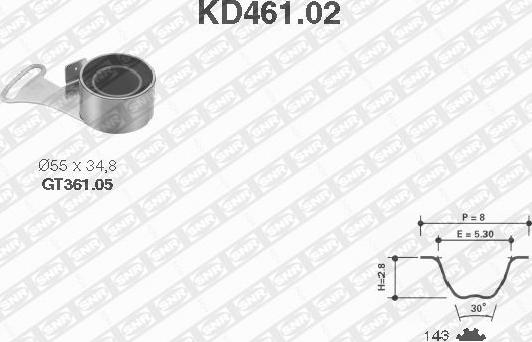 SNR KD461.02 - Комплект ангренажен ремък vvparts.bg