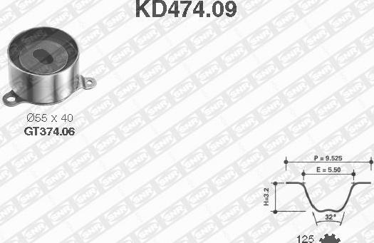 SNR KD474.09 - Комплект ангренажен ремък vvparts.bg