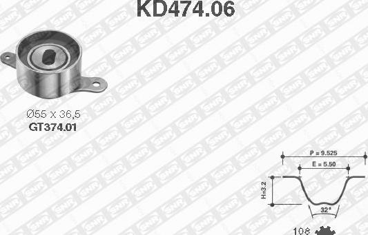 SNR KD474.06 - Комплект ангренажен ремък vvparts.bg