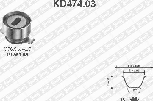 SNR KD474.03 - Комплект ангренажен ремък vvparts.bg