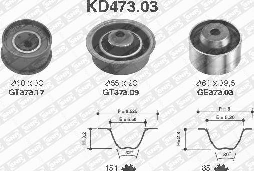 SNR KD473.03 - Комплект ангренажен ремък vvparts.bg