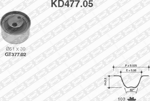 SNR KD477.05 - Комплект ангренажен ремък vvparts.bg