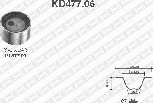 SNR KD477.06 - Комплект ангренажен ремък vvparts.bg