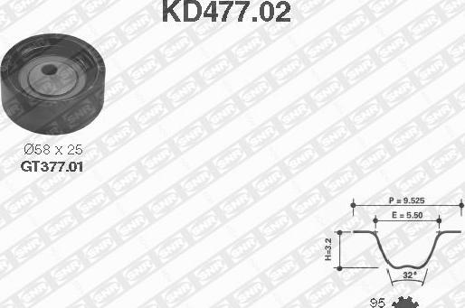 SNR KD477.02 - Комплект ангренажен ремък vvparts.bg