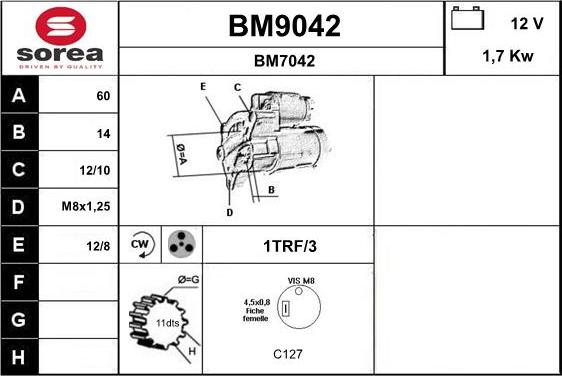 SNRA BM9042 - Стартер vvparts.bg