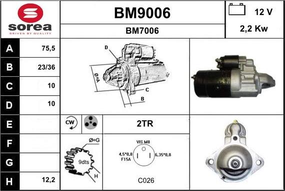 SNRA BM9006 - Стартер vvparts.bg