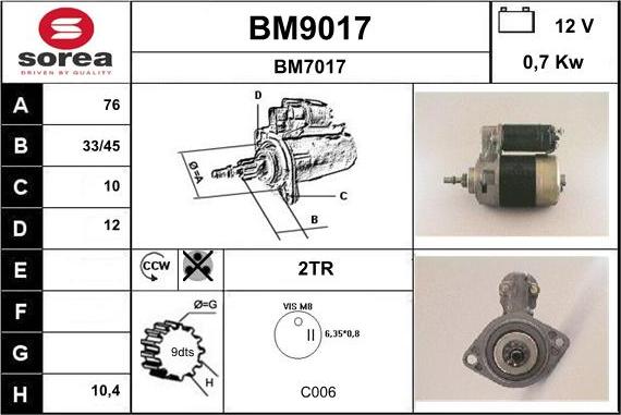 SNRA BM9017 - Стартер vvparts.bg