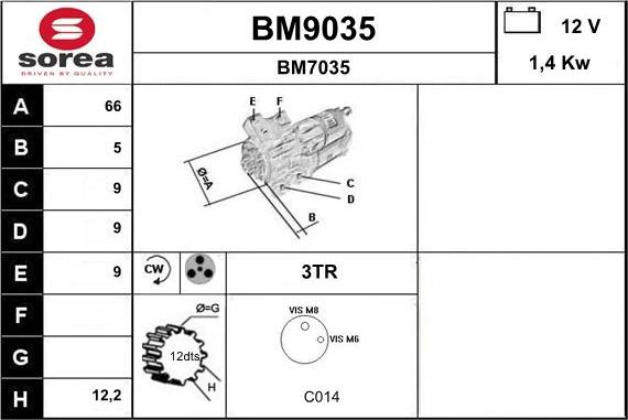 SNRA BM9035 - Стартер vvparts.bg