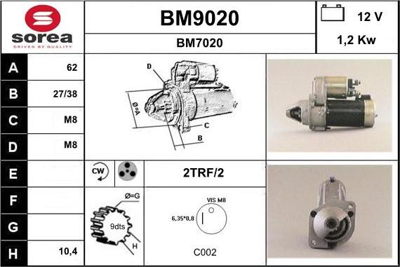 SNRA BM9020 - Стартер vvparts.bg