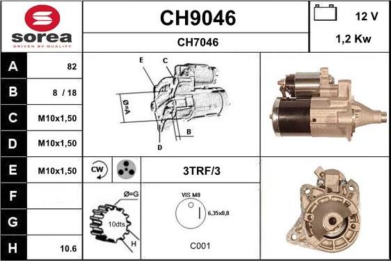 SNRA CH9046 - Стартер vvparts.bg