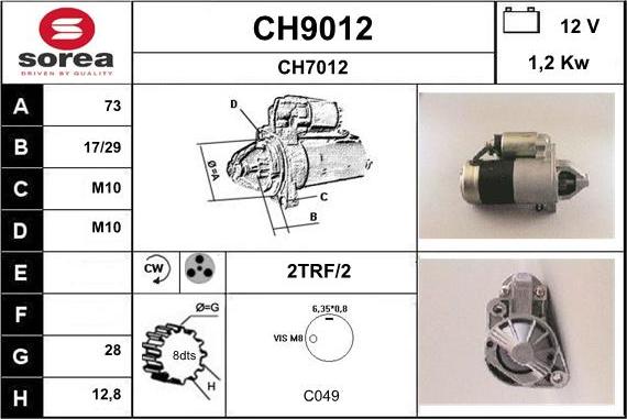 SNRA CH9012 - Стартер vvparts.bg