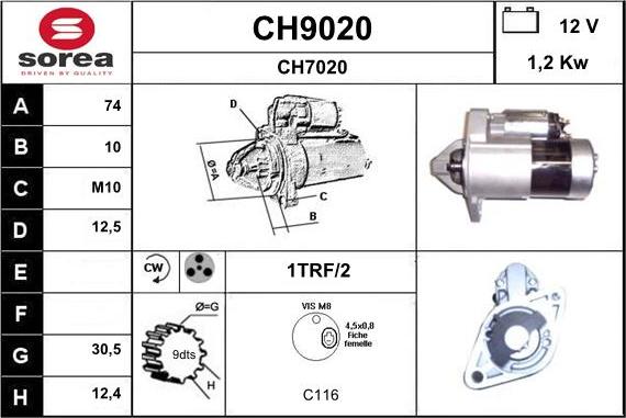 SNRA CH9020 - Стартер vvparts.bg