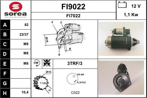 SNRA FI9022 - Стартер vvparts.bg