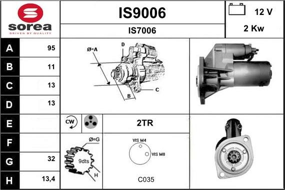 SNRA IS9006 - Стартер vvparts.bg