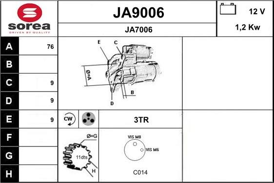 SNRA JA9006 - Стартер vvparts.bg