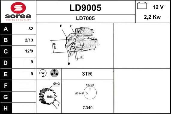 SNRA LD9005 - Стартер vvparts.bg