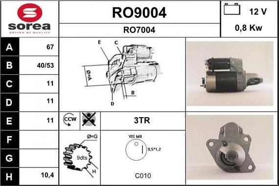 SNRA RO9004 - Стартер vvparts.bg