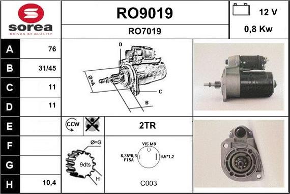 SNRA RO9019 - Стартер vvparts.bg