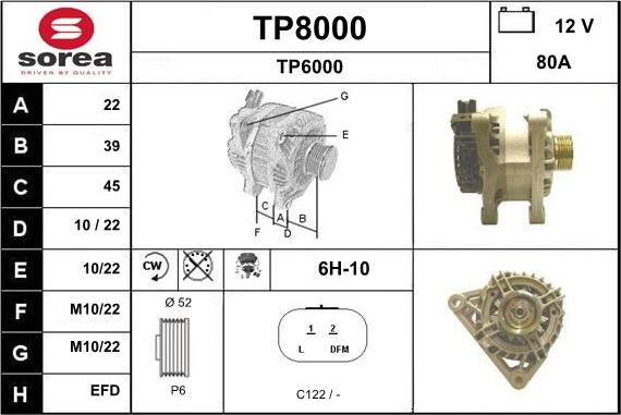 SNRA TP8000 - Генератор vvparts.bg