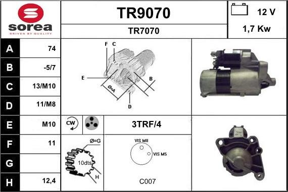 SNRA TR9070 - Стартер vvparts.bg