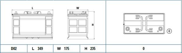 Sonnak SF1202 - Стартов акумулатор vvparts.bg