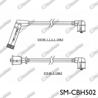 SpeedMate SM-CBH502 - Комплект запалителеи кабели vvparts.bg