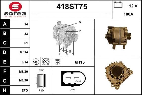 STARTCAR 418ST75 - Генератор vvparts.bg