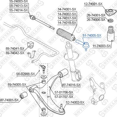 Stellox 51-74005-SX - Накрайник на напречна кормилна щанга vvparts.bg