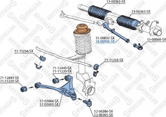 Stellox 53-00906-SX - Аксиален шарнирен накрайник, напречна кормилна щанга vvparts.bg