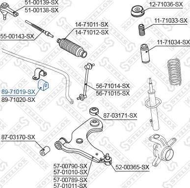 Stellox 89-71019-SX - Лагерна втулка, стабилизатор vvparts.bg