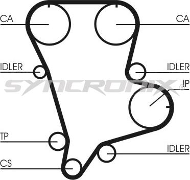 SYNCRONIX SY0994N - Ангренажен ремък vvparts.bg